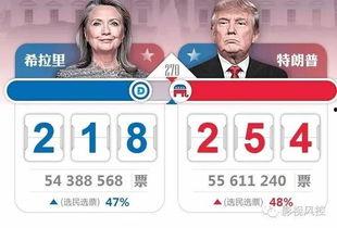 娱乐吃瓜舆情分析图片,揭秘明星幕后故事与粉丝心声