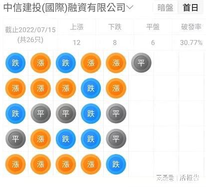 娱乐吃瓜舆情分析图片,揭秘明星幕后故事与粉丝心声